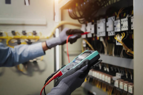 Best Surge Protection Installation  in Washington, UT